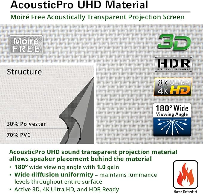 Elite Screens Spectrum AcousticPro UHD, 135-INCH Motorized Electric Projector Screen Moiré-Free Sound Transparent Perforated Weave Movie Home Theaters, ELECTRIC135H2-AUHD