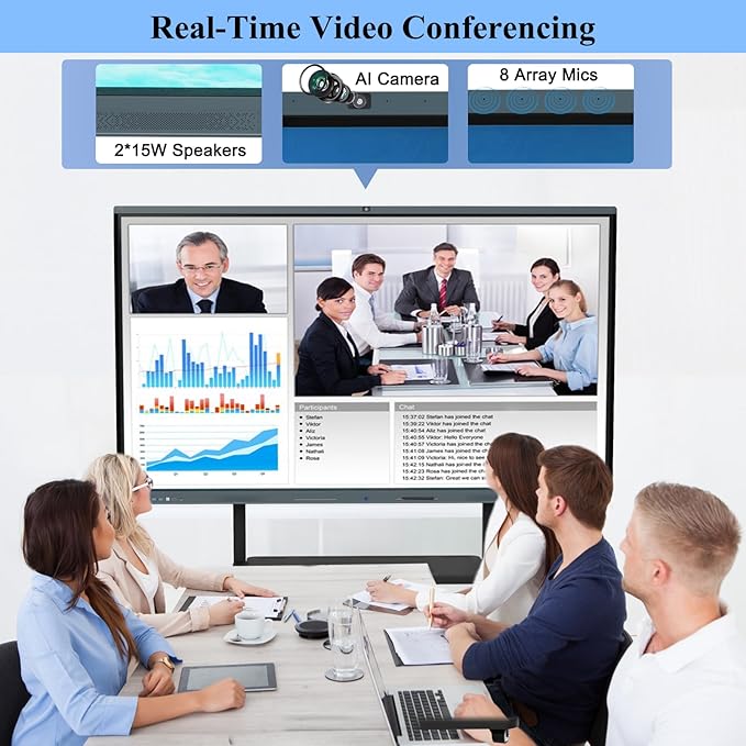 86'' Smart Board, 4K Touch Screen Interactive Whiteboard Display, AI Camera with 8 Mics, Android 13.0 8+128G, All in One Smartboard for Classroom Office Home (Board+Wall Mount)