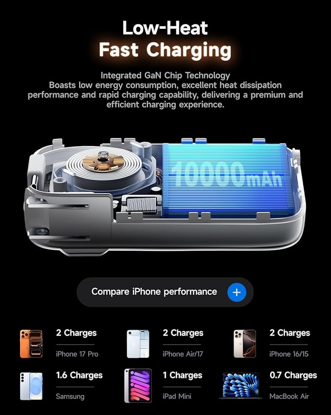 HOU 3 in 1 Portable Power Bank 10000mAh, 35W PD Fast Charging, Retractable USB-C Cable, Foldable Wall Plug, Dual Device Charging, FCC&UL Certified, Compatible with iPhone 17 Pro Max, Samsung, iPad