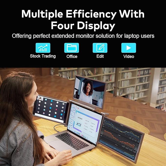 MNN 14 Inch Laptop Screen Extender,FHD 1080P IPS Portable Quad Monitor for 13.6-17.3" Laptops Foldable Monitor，One Cable for Three Displays, Extender Compatible with Wins/Mac(M1 M2 M3)