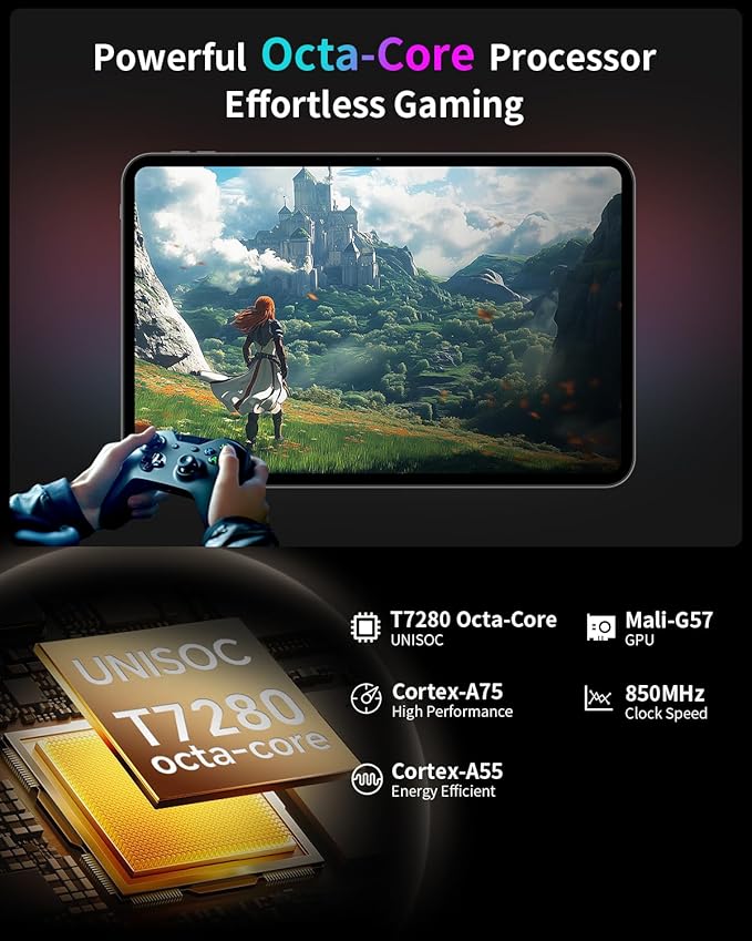 TECLAST Android 16 T65 13.4 inch Large Tablet, 20GB+128GB,120Hz 1920x1200 IPS Display,2.2Ghz Octa-Core Processor,10H 8000mAh Battery, 2.4GHz+5GHz WiFi,4G LTE,GPS, 3.5mm Headphone Jack for Music Lovers