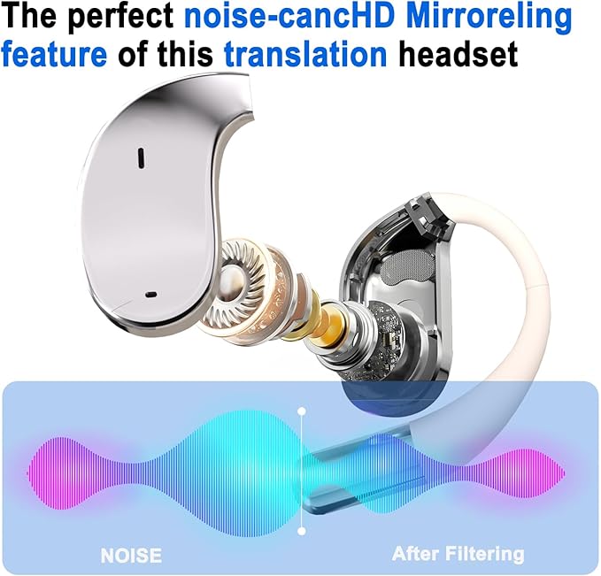 Language Translator Earbuds, Two-Way Instant Language Translator Real Time with APP for 130 Languages,Fast Reaction Translation Device (Apricot)