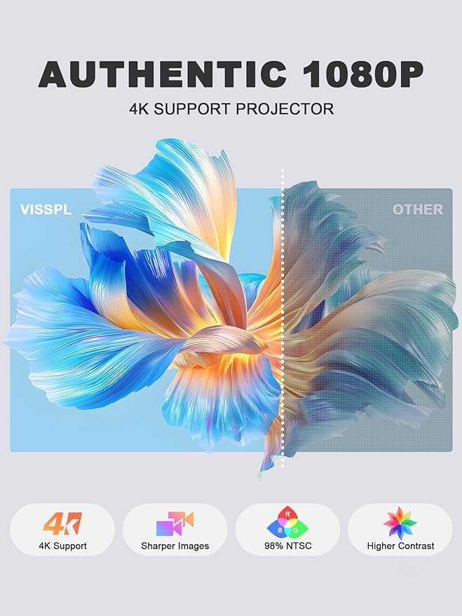 【Compatible with Netflix& 1800ANSI】Smart Projector with WiFi and Bluetooth, Auto Focus & Keystone Protable 4K Projector with Stand,Outdoor Home Theater Projector
