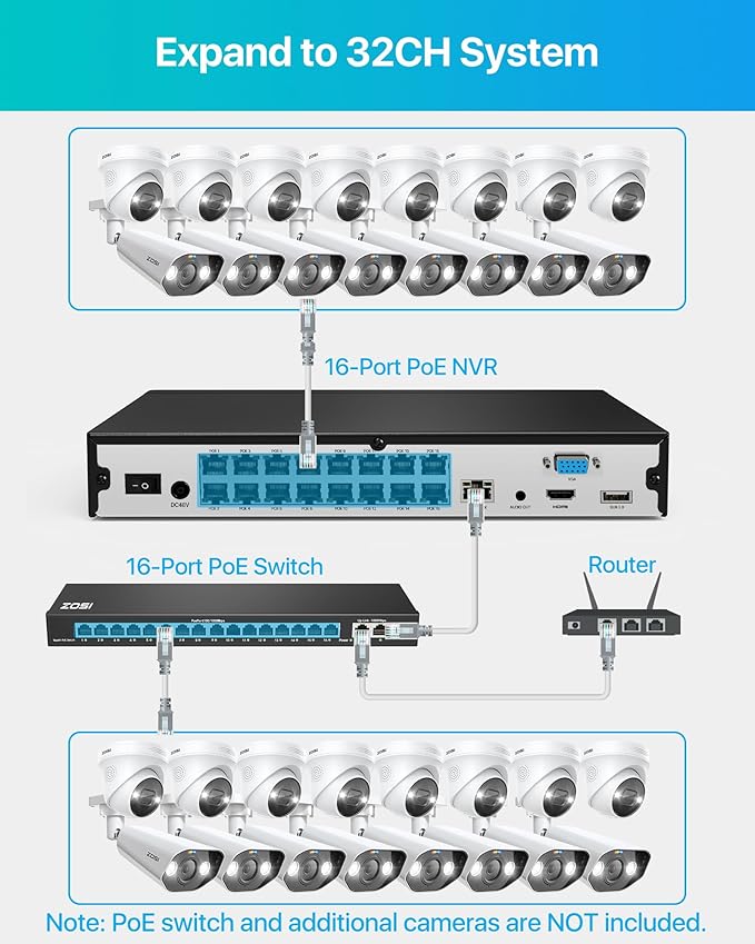 ZOSI 4K PoE Security Camera System,16 Port 24CH 8MP Dual Disk NVR with 4TB HDD,Face/Person/Vehicle Detection,Night Vision,2 Way Audio,16pcs 4K Outdoor Bullet Dome Cameras,for Business 24/7 Recording