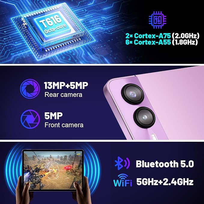 Android 14 Tablet 11 Inch, 18GB RAM 128GB ROM 1TB Expand, Octa-Core 2.0GHz CPU,5G WiFi, 2K Display, 13MP+5MP+5MP Camera, 9000mAh Battery, Electronic Tablets with Keyboard Case Stylus(Purple)