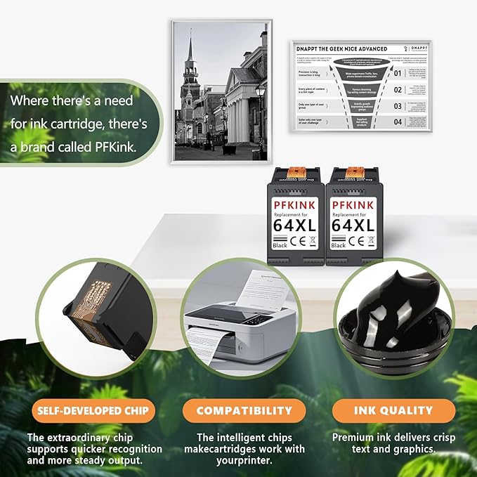 64XL Black Ink Cartridges Replacement for 64XL Ink Cartridge Works with Envy Photo 7855 7858 7800 7155 7120 6252 7158 7100 7164 Inspire 7955e 7950e Printer (2 Black)