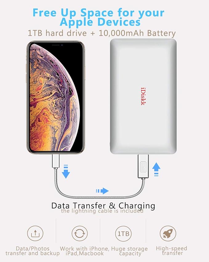 iDiskk App-le MFi Certified 1TB External Hard Drive for iPhone iPad Android Phones,MacBook,Computer to Backup Docs| Photos | Videos,iPhone 17 & 16 Hard Disk,10000mAh Power Bank