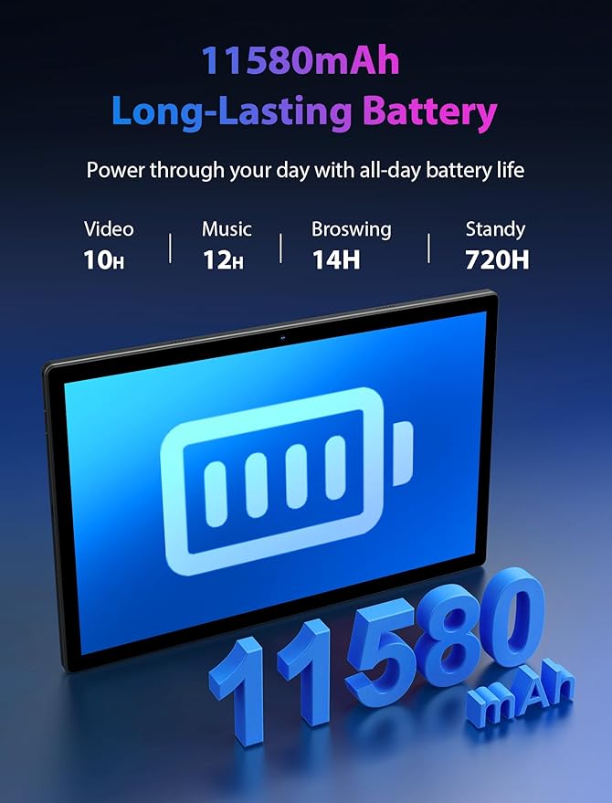 2025 Tablet 14 inch Android 14 Tablets - 2000x1200 FHD, 36GB+256GB(1TB TF), 5G/2.4G Dual WiFi, 8-Core 2.0GHz, 11580mAh,8+13MP, 4 Speakers,Split Screen, GPS with Stylus - Black
