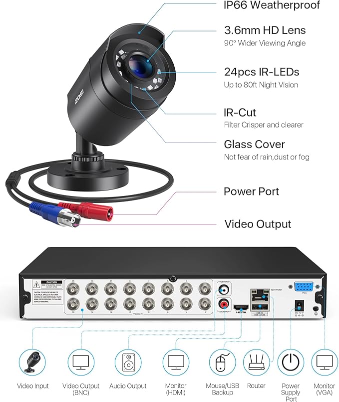ZOSI 16 Channel Security Camera System,8 x 1080P Outdoor Indoor Weatherproof Wired Cameras,AI Human Vehicle Detection,Night Vision,H.265+ 16CH 2.0MP HD-TVI CCTV DVR with 2TB HDD for 24/7 Recording