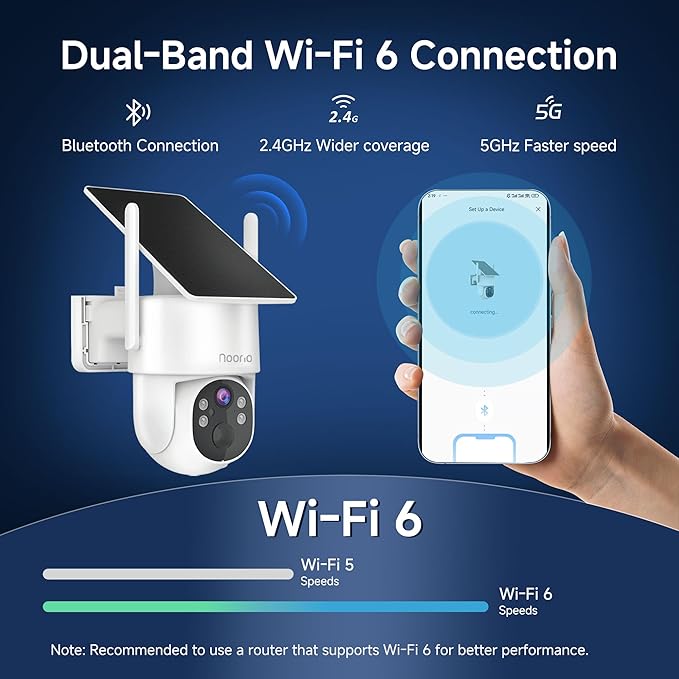 Noorio Solar Security Camera Wireless Outdoor, 2K Cameras for Home Security, 4MP 360° Camera with Dual Band WiFi 2.4/5G, AI Human Detection, Color Night Vision, Fixed Solar Panel, IP65, 2 Way Audio