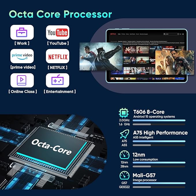 Tablet, Android 15 Tablets with 10.1 inch HD Display, 128GB Storage 1TB Expand, Octa-Core Processors, 6000mAh, Widevine L1, GPS, Dual Camera, WiFi 5, BT5.0 (Blue)