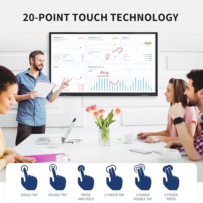 65" Touchscreen Monitor Smart Board, 4K Interactive Presentation Electronic Whiteboard with Android 11, Digital Signage Display for Office, Classroom,RAM 4GB+ ROM 32GB