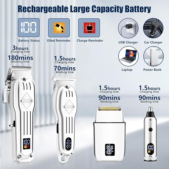 SUNNOW Professional Hair Clippers and Trimmer Set, Beard Trimmer & Foil Shaver & Nose Trimmer Kit for Men, Cordless Mens Clippers and Grooming Kit for Hair Cutting, Beard Styling, Home, Barber