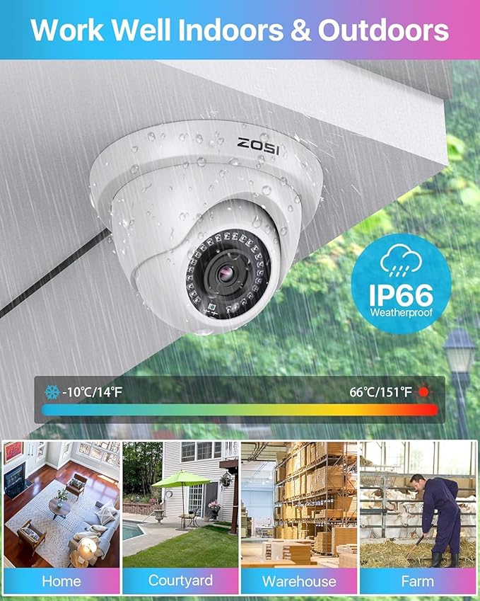 ZOSI 3K Lite Security Camera System with 1TB Hard Drive,AI Human/Vehicle Detection,Night Vision,H.265+ 8Channel HD TVI DVR Recorder,4pcs 1080P HD 1920TVL Indoor Outdoor Surveillance CCTV Dome Cameras