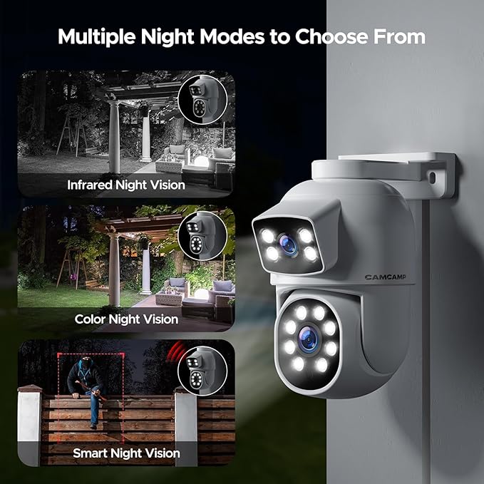 CAMCAMP POE Security Camera System,Dual Lens Wired Security Camera System Outdoor,4pcs 2-in-1 Cameras,2-Way Audio,Auto Tracking,PTZ, Color Night Vision, 8CH NVR with 500GB HDD for 24/7 Recording