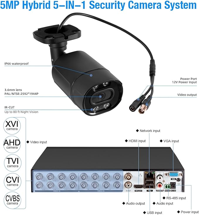 TOWODE 16 Channel Security Recorder DVR System H.265+ Surveillance DVR Recorder with 4pcs 5MP Surveillance Camera 24/7 Recording,Mobile APP & PC Remote Pre-Installed 1TB Hard Drive