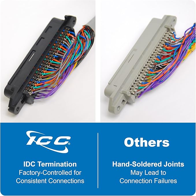 ICC Male to Male 25 Pair Telco Cable 10ft - Cat3 24AWG, 100% Solid Pure Copper, Gray Riser CMR Cable with 90 Degree 50 Pin Telco Connector for Voice and Low Data PBX Applications, 10 Feet