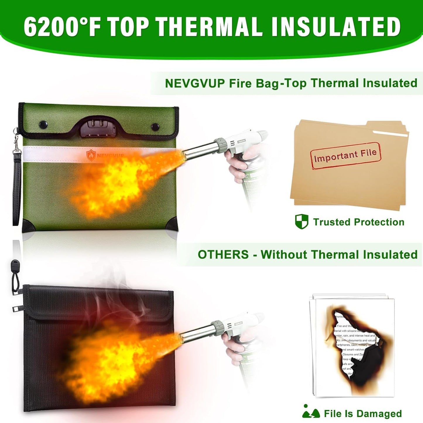 6200°F Fireproof Money Bag with Lock, Upgraded Fireproof Bags w. Zipper/Reflective Strip, 9 Layers of Heat Insulated Materials, Water Resistant Fire proof Money Bag for Cash, Fire Pouch for A5 Files