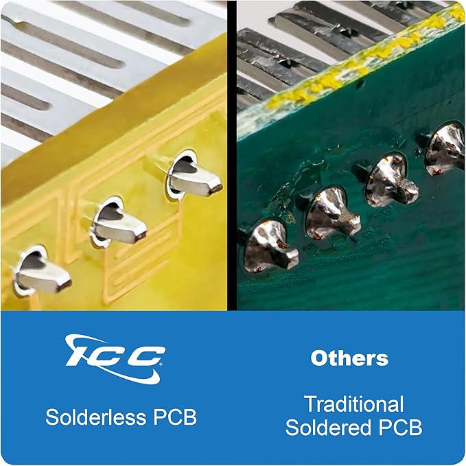 ICC CAT5e Patch Panel, UL Listed & PoE++ Rated Gigabit Applications, Rackmount 48 Port 2U 19-Inch Network Patch Panel with Rear 110 IDC Terminal Blocks for Gigabit Network Switch, Black, Pack of 6