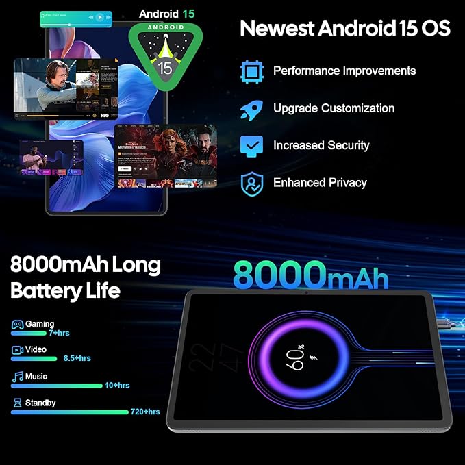 2026 12 Inch Tablet, Android 15 Tablet with Keyboard, 24GB RAM, 256GB ROM, 2TB Expand, 2000x1200 Screen, Octa-Core, 8+16MP Camera, 8000mAh, 5G Wifi, 2K Tablet with Case, Stylus, Mouse (Silver Case)