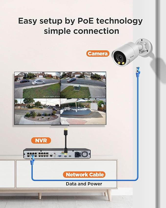 16 Channel Security Camera System PoE, 4K 16CH NVR 4TB HDD, 12X 5MP Wired Surveillance IP PoE Cameras Outdoor, AI Human Vehicle Detection, Built-in Microphone, Color Night Vision, PB38F1216-5M