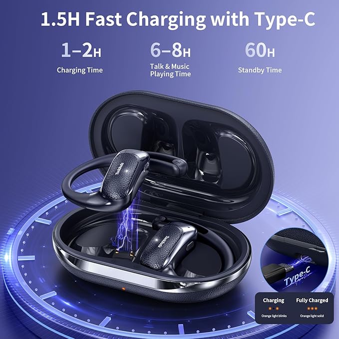 AI Translation Earbuds Real Time, 145 Language Translator Earbuds, Open-Ear Bluetooth 5.4, No Subscription, 60H, USB-C Fast Charge, Translation Headphones for Business Travel Learning (Midnight Blue)