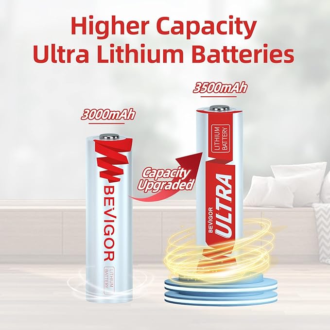 BEVIGOR AA Lithium Batteries 48Pack Ultra, 3500mAh 1.5V Double A Lithium Battery, Longer Lasting AA Batterie for Blink Smart Lock Deadbolt, Aralm System etc High-Tech Devices, Non-Rechargeable