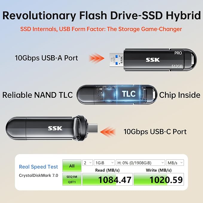 SSK USB Flash Drive 512GB SSD External, TLC NAND Solid State Drive Dual USBC & USBA Ports, Up to 1000MB/s High-Speed Portable 1TB USB Thumb Drive Stick for iPhone 15/16/17 Pro, Mac, Android, PC Backup