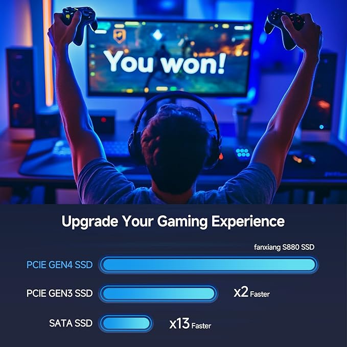 2TB NVMe M.2 Gaming SSD for PS5 with Heatsink PCIe 4.0 2280 Up to 7300MB/s,3D NAND TLC Flash with Dynamic SLC Cache, Internal SSD Suitable for PS5 Enthusiasts, Technology Enthusiasts, IT Professionals