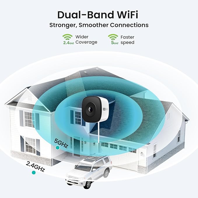 Window Security Camera 3MP 2K, Indoor WiFi Cameras 2.4GHz/5GHz with Colorvue AI Color Night Vision, Person Detection with Auto-Focus, 24/7 Recording Compatible with Alexa & Google Home