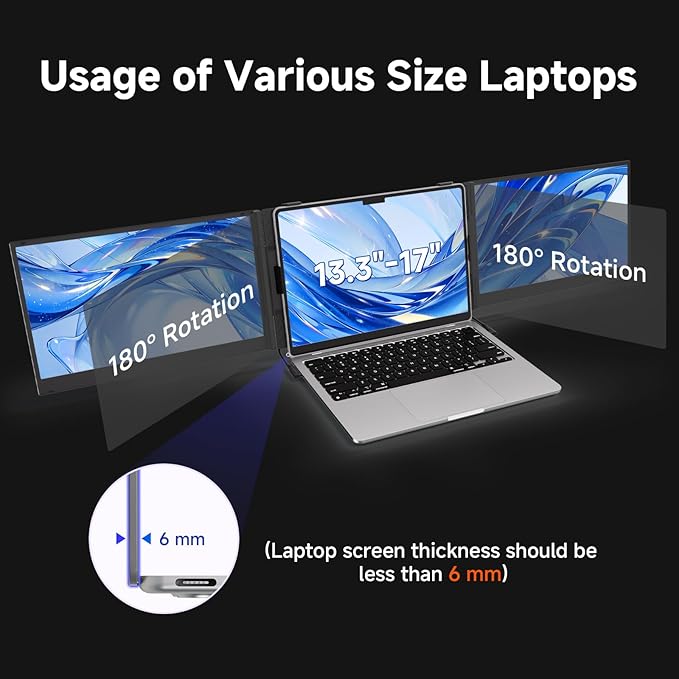 15.3" Laptop Screen Extender, 1200P FHD Ultra-Thin Triple Screen Laptop Monitor Extender, 100%sRGB Travel Portable Monitor for Laptops, Multi Screens Laptops Attachment Compatible with Windowss Mac
