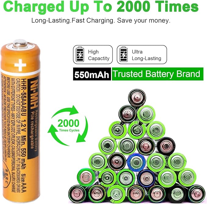 12 Pack HHR-55AAABU NI-MH AAA Rechargeable Battery 1.2V 550mAh AAA Batteries for Panasonic Cordless Phones,Remote Controls, Electronics