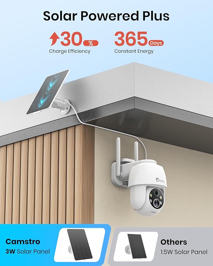 2 Pack Solar Surveillance Camera Wireless Outdoor, 2K Battery-Powered Solar Camera for Home Security, 360°Pan & Tilt, 3MP Color Night Vision, Two-Way Audio, Alexa/Google Assistant, 2.4Ghz Only