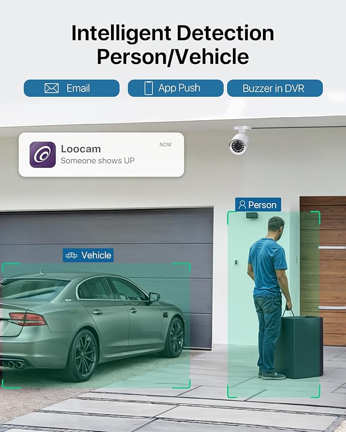 Loocam Security Camera System 1080p, AI Human Vehicle Detection, 8 Channel 4 Cams H.265+ DVR with 1TB HDD Wired Surveillance Camera, Night Vision, Remote Access, App Email Alert, IP66 Indoor Outdoor