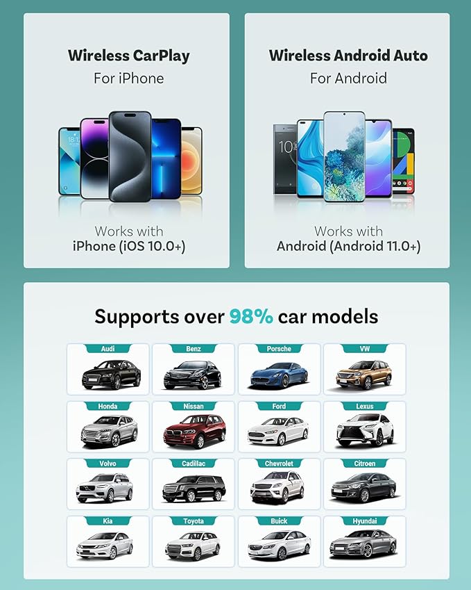 OTTOCAST Mini 3.0 Black 2-in-1 Wireless CarPlay & Android Auto Adapter – Plug & Play for iPhone/Android, Dual-Phone Memory, Dual-Band WiFi (2.4/5GHz), Auto-Reconnect