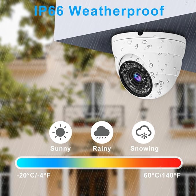 2MP CCTV Camera HD 1080P 4-in-1 (TVI/AHD/CVI/960H/CVBS) Security Dome Camera, 2.8-12mm Varifocal Lens Analog Video Surveillance, Wide Angle Viewing Day & Night Indoor Outdoor Waterproof (White)