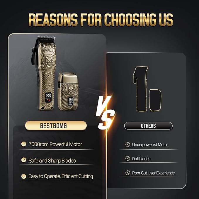BESTBOMG® Professional Hair Clippers for Men, Professional Barber Clippers and Trimmer Set, Mens Cordless Hair Clipper for Barbers Haircut Kit Fade, BS-807E (Bronze)
