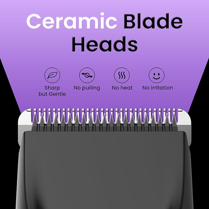 Groin & Body Hair Trimmer for Men - Electric Shaver for Pubic Hair, Chest, Legs - Ball Pubic Groomer, LED Light, Replaceable Ceramic Blade Heads, USB-C Recharge Dock, Waterproof Hygiene Razor, Purple