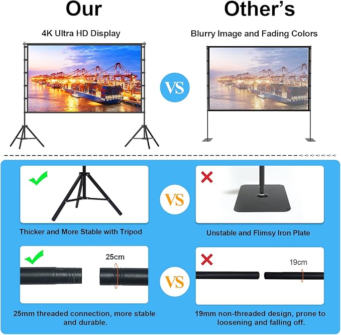 120 inch Projector Screen with Stand, Portable Outdoor Projection Screen Rear Front Movie Screen with Carry Bag Wrinkle-Free 16:9 4K Washable for Indoor Home Theater, Backyard Movie Night