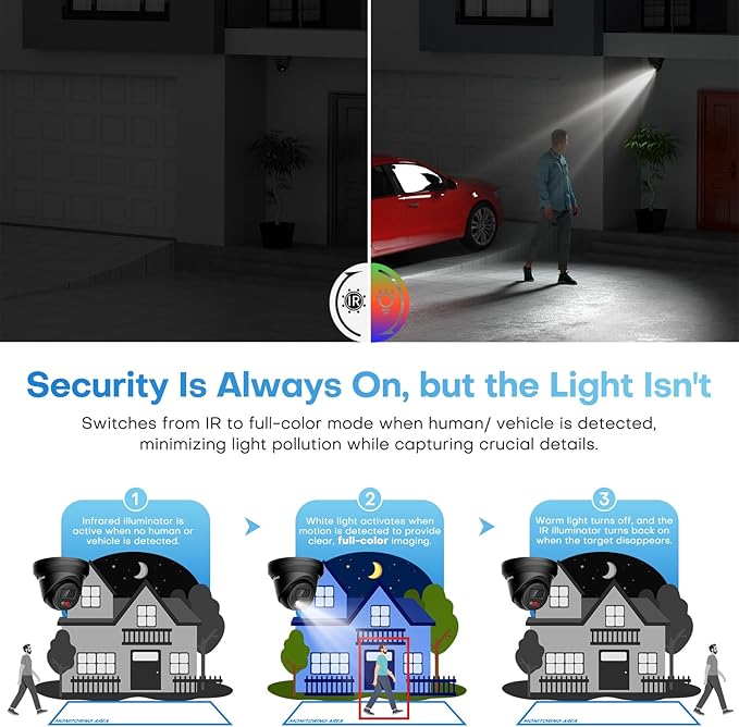5MP IP PoE Camera, Outdoor Turret Camera with Mic/Audio, Hikconnect/SADP/iVMS4200, Smart Color Night Vision, Low Light Starlight, Human Vehicle Detection, 114° FOV, Metal IP67, 512GB SD Slot