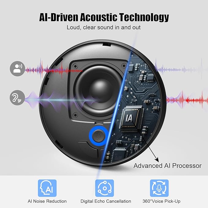 CM900 Conference Speaker and Microphone, 4 AI Mics 360° 20ft (7m) Voice Pickup, Noise Reduction, USB C & Bluetooth 5.3 (20m & 66ft) Speakerphone for 16 People, Compatible with Leading Platforms