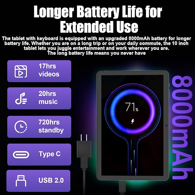 2026 Android 15 Tablet 10 Inch, 26GB+256GB+2TB Expand, 2 in 1 Tablets with Keyboard Case Mouse Stylus, 8000mAh Battery, Octa-Core, Dual Camera, Supports Widevine L1, 5G WiFi, GPS（Black Case）