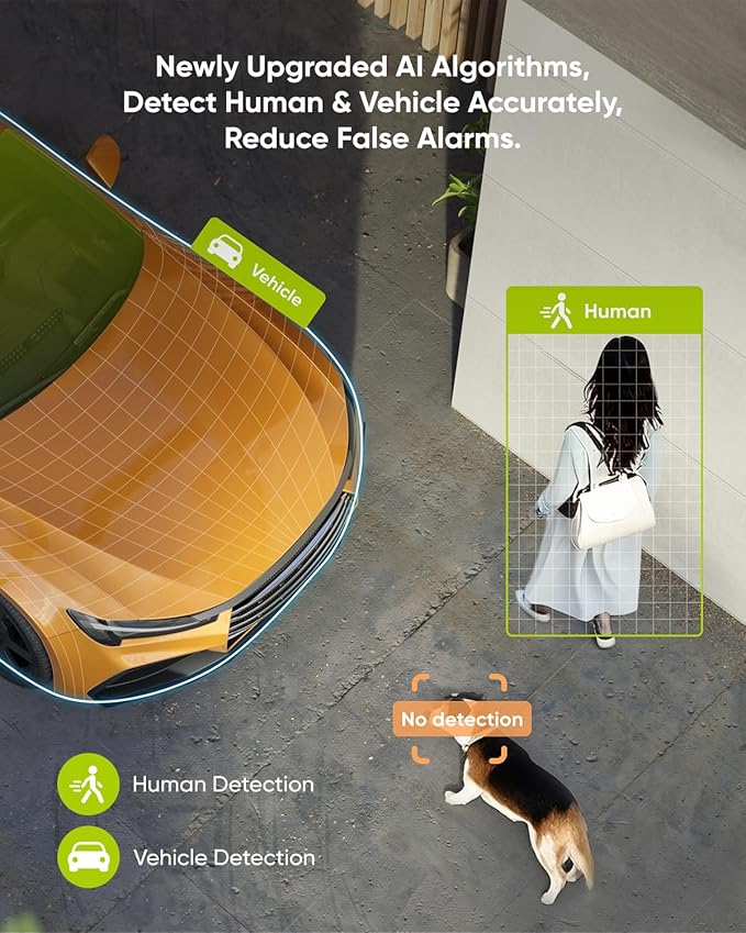 SANNCE 5MP PoE Security System, 8CH 6MP Surveillance NVR with 8PCS 5MP HD Weatherproof Bullet Cameras with H.265 Video Compression, Smart IR LED, APP Push Alert, Remote Access (NO HDD)