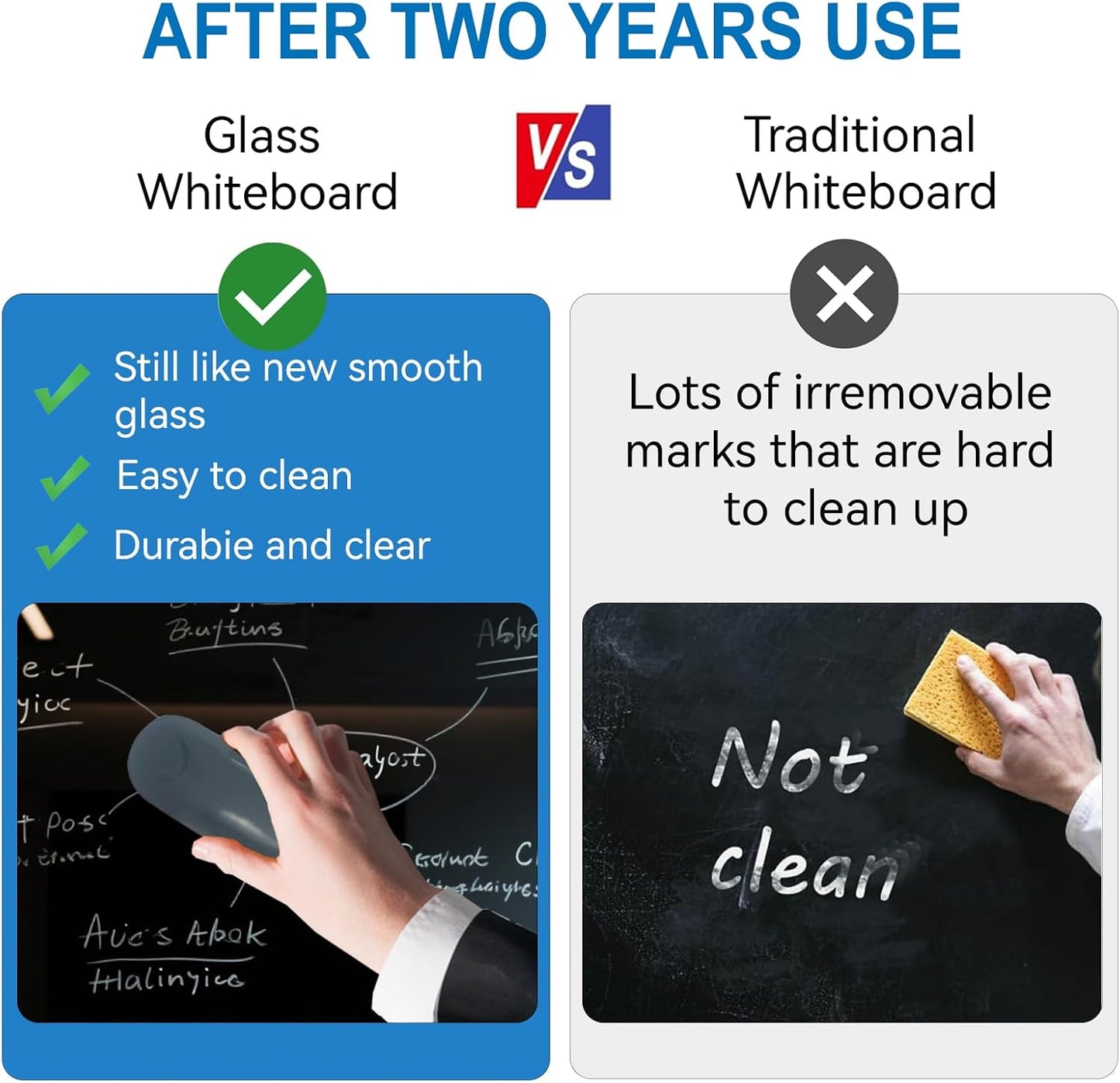Glass Dry Erase Black Board - Magnetic Blackboard 60"X36" Frameless White Board Clear Glass Boards with Super Strong Magnets, Wall Mounted for Office, Classroom and Home