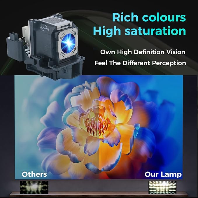 LMP-C250 LMP-C281 Hight Quality Replacement Projector Lamp Bulb for Sony VPL-CH350 VPL-CH353 VPL-CH355 VPL-CH358 VPL-CH370 VPL-CH373 VPL-CH375 VPL-CH378 with Housing