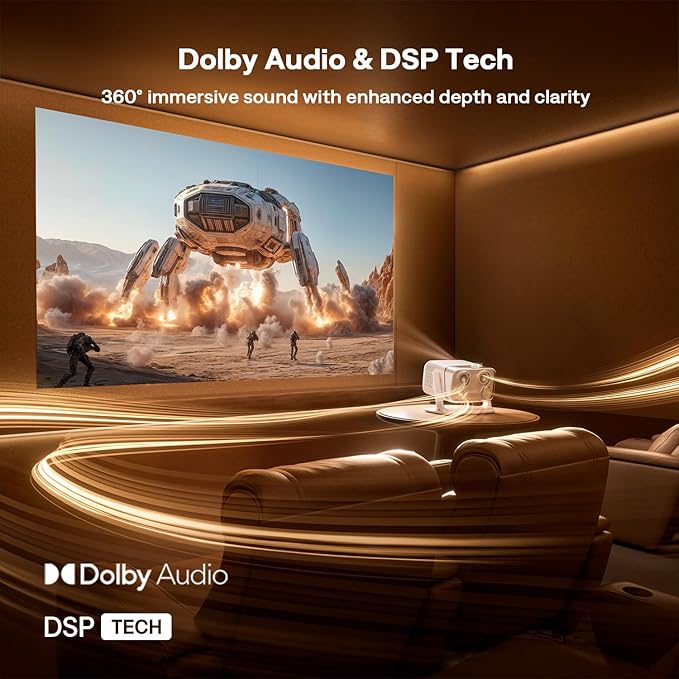 Aurzen BOOM mini Google TV Movie Projector with WiFi and Bluetooth, Voice Control, Family Mode, 20W Dolby Audio, Real-Time Focus, 4K Supported Smart Portable Home Theater Projector Outdoor, Off-white