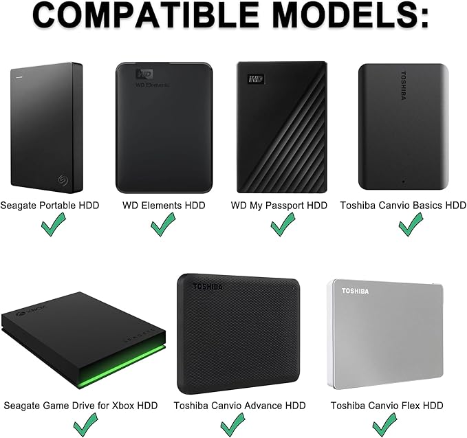 Lacdo Hard Drive Carrying Case for Seagate Portable/Game Drive for Xbox PS5, Toshiba Canvio Basics, WD My Passport Portable External Hard Drive HDD Case 1TB 2TB 4TB 5TB 6TB Shockproof Travel Bag,Black