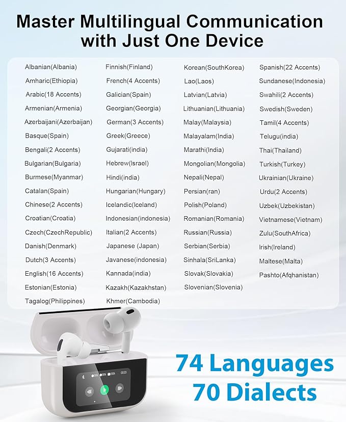 Ai Translation Earbuds Real Time 144-Language Translator Earbuds with Accent Support and 8-Language Offline Translator Device Two Way Translation Headphones for Language Learning Travel Business White