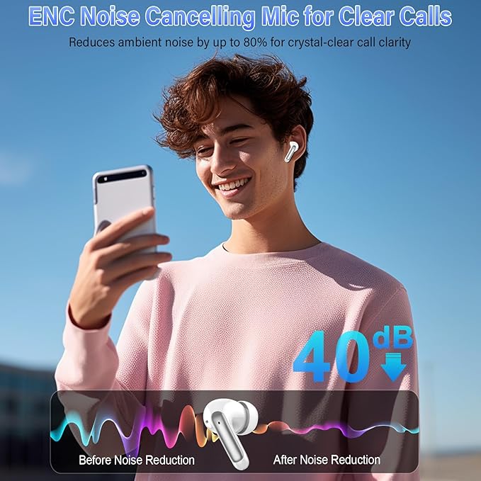 AI Translation Earbuds Real Time with Audio and Video Calls, 164 Language/7 Translation Modes Translator Earbuds Bluetooth 5.4 with APP, 48H AI Ear Buds Translator Device for Business/Learning/Travel
