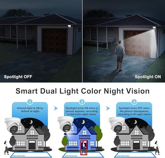 Anpviz 5MP PoE IP Camera with Audio, Full Metal Turret Security Camera Outdoor with Human Vehicle Detection, Smart Color Night Vision, 3072x1728@20fps, 114° FOV, WDR, IP67 Waterproof
